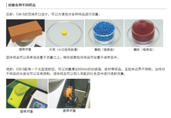 美能達(dá)CM5可測(cè)量多種樣品