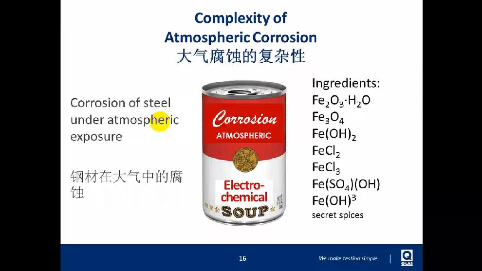 3 實驗室大氣腐蝕測試