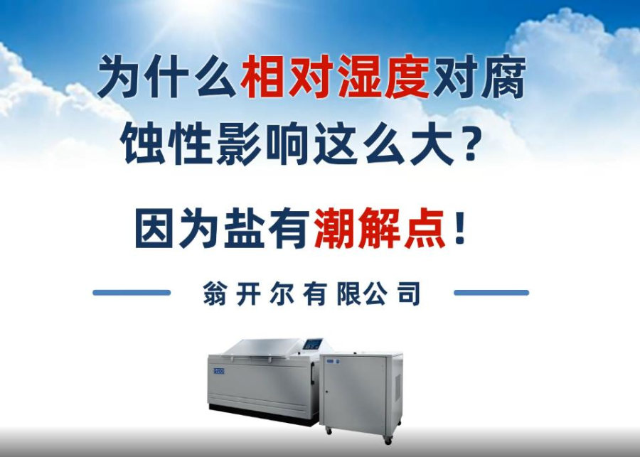 相對濕度對腐蝕性的影響