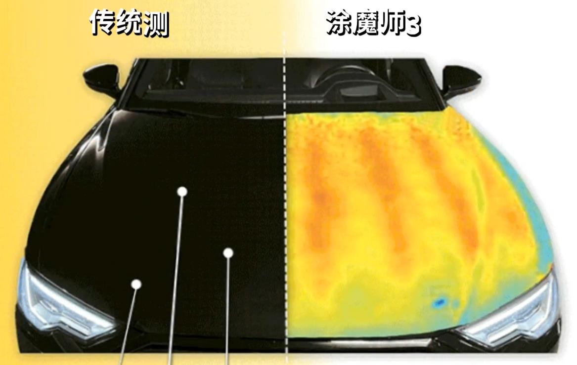 涂魔師3D ATO 對車身進行整體掃描式測厚
