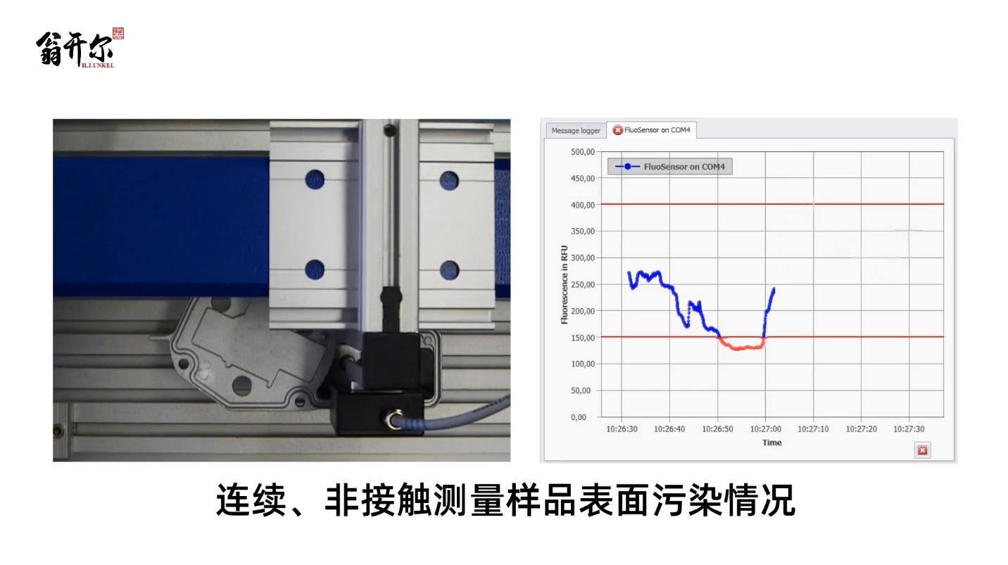 SV06 在線清潔度儀案例：電芯、鋁帶、壓鑄件、鑄鋼件表面清潔度檢測